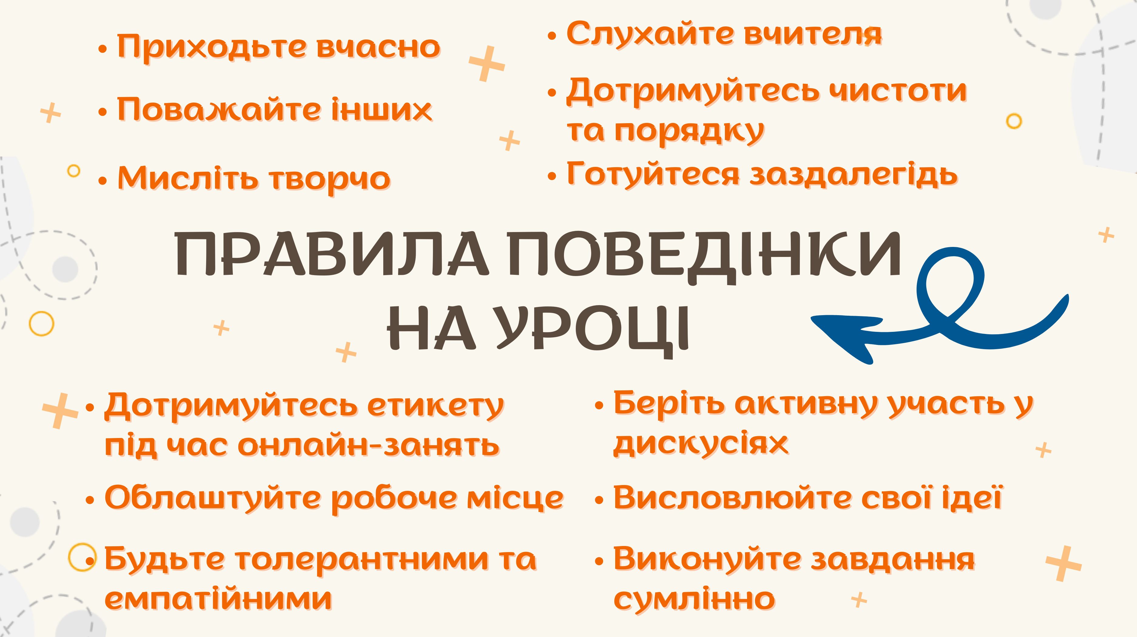 Правила поведінки на уроці