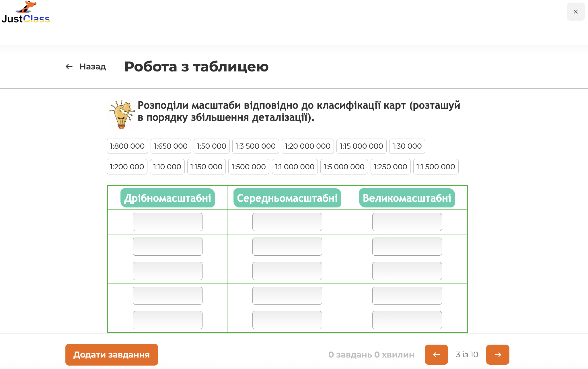 домашнє завдання для учнів з географії