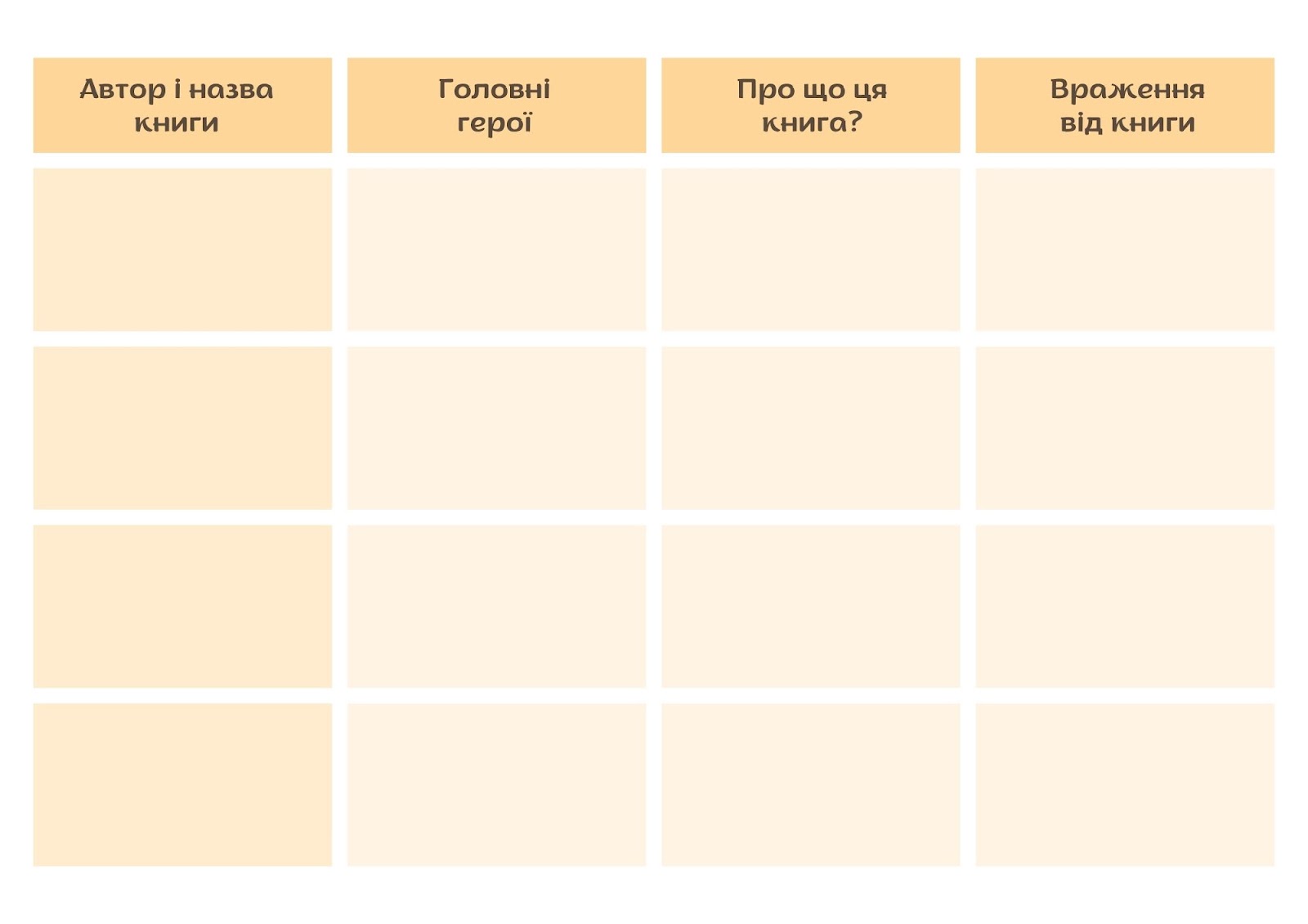 Шаблон читацького щоденника