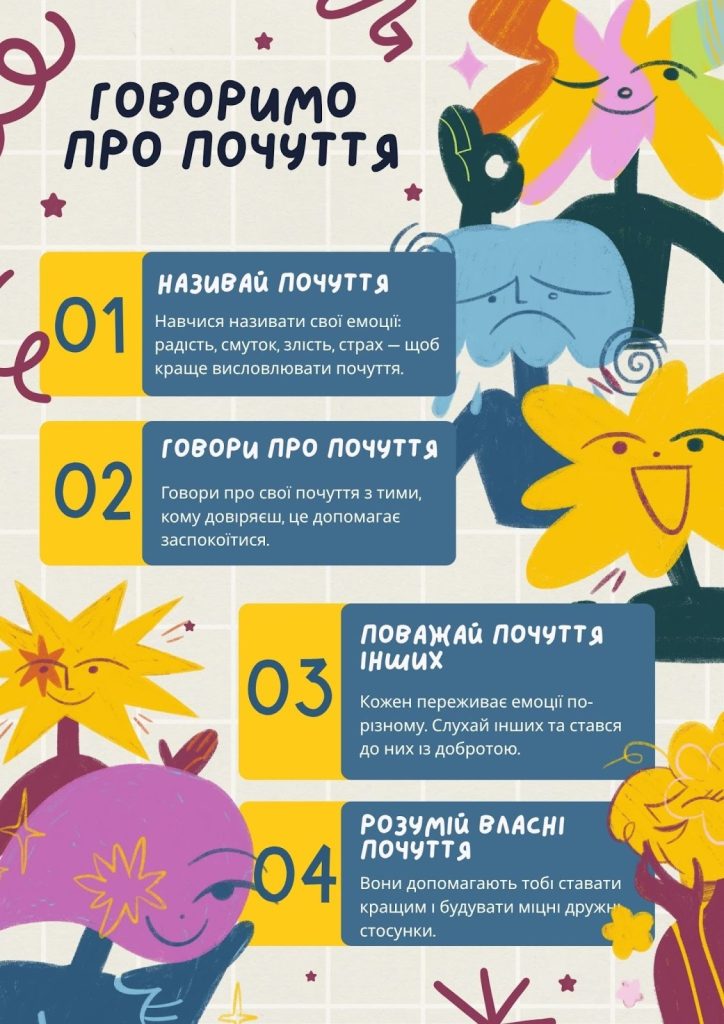 класний куточок